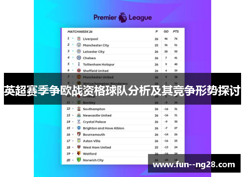 英超赛季争欧战资格球队分析及其竞争形势探讨