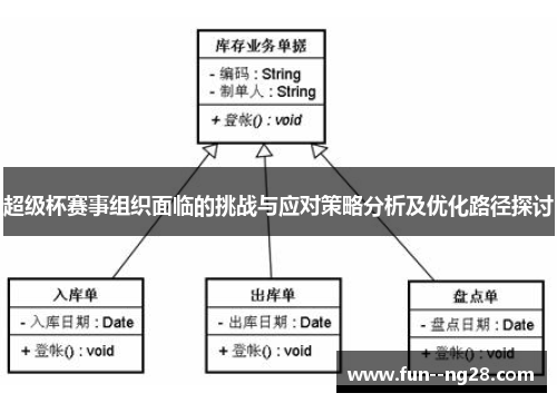 超级杯赛事组织面临的挑战与应对策略分析及优化路径探讨