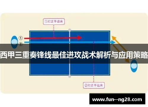 西甲三重奏锋线最佳进攻战术解析与应用策略